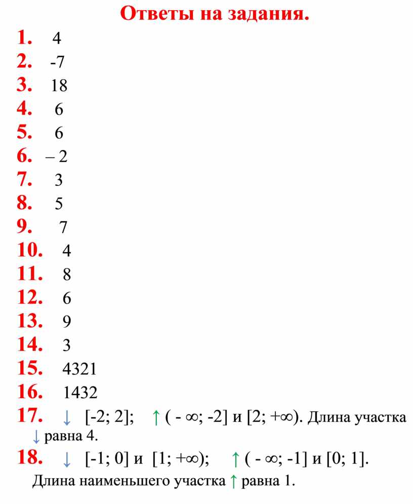 Исследование функции на возрастание и убывание с помощью производной.