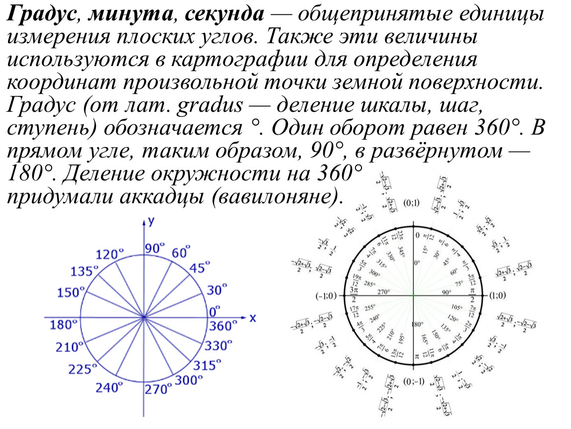 Радианы в минуты секунды