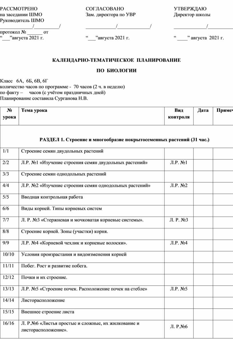 КТП 10/0,4 кВ мощностью до 2500 кВА - ПРОЕКТ-EНЕРГО