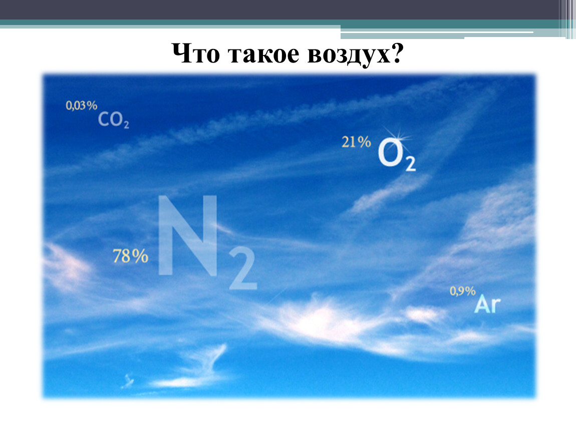 Состав воздуха химические элементы. Кислород в атмосфере. Кислород в воздухе. Атмосфера воздуха. Воздух в химии.
