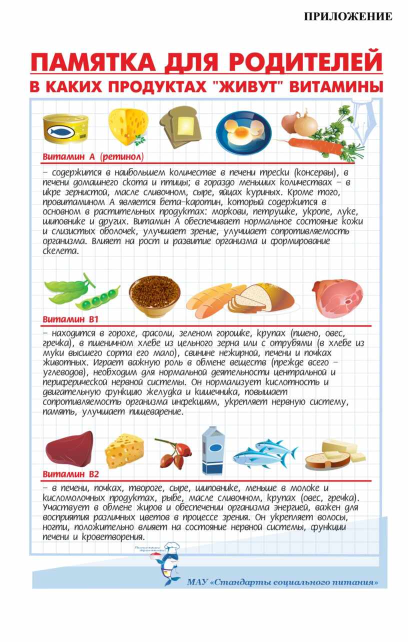 Проект 