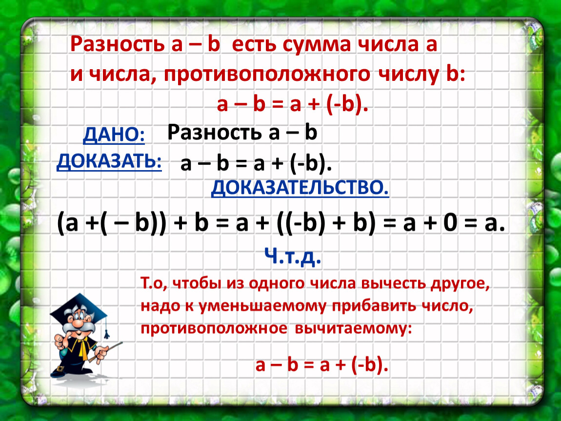 Контрольная целые числа. Есть сумма а есть разность. Разность противоположных чисел. Сумма противоположных чисел. Как найти разность двух противоположных чисел.