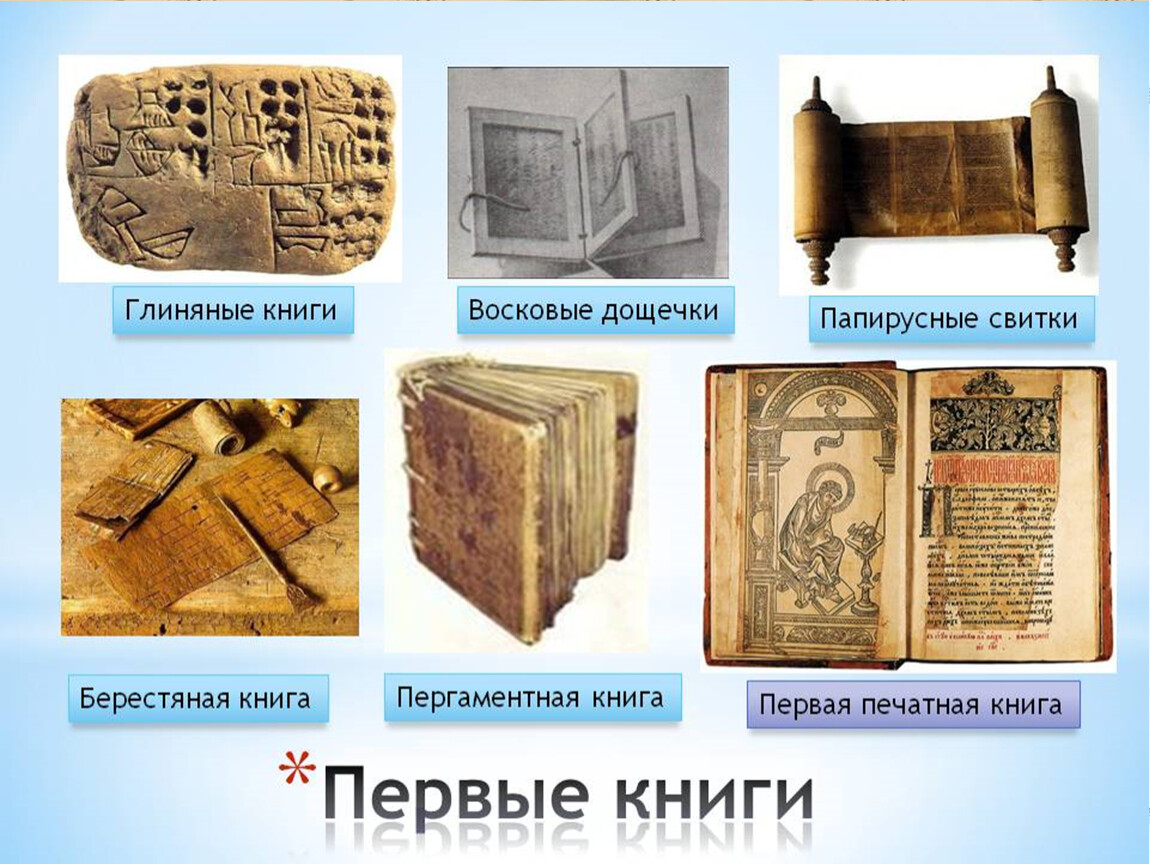Чему были посвящены древнейшие книги