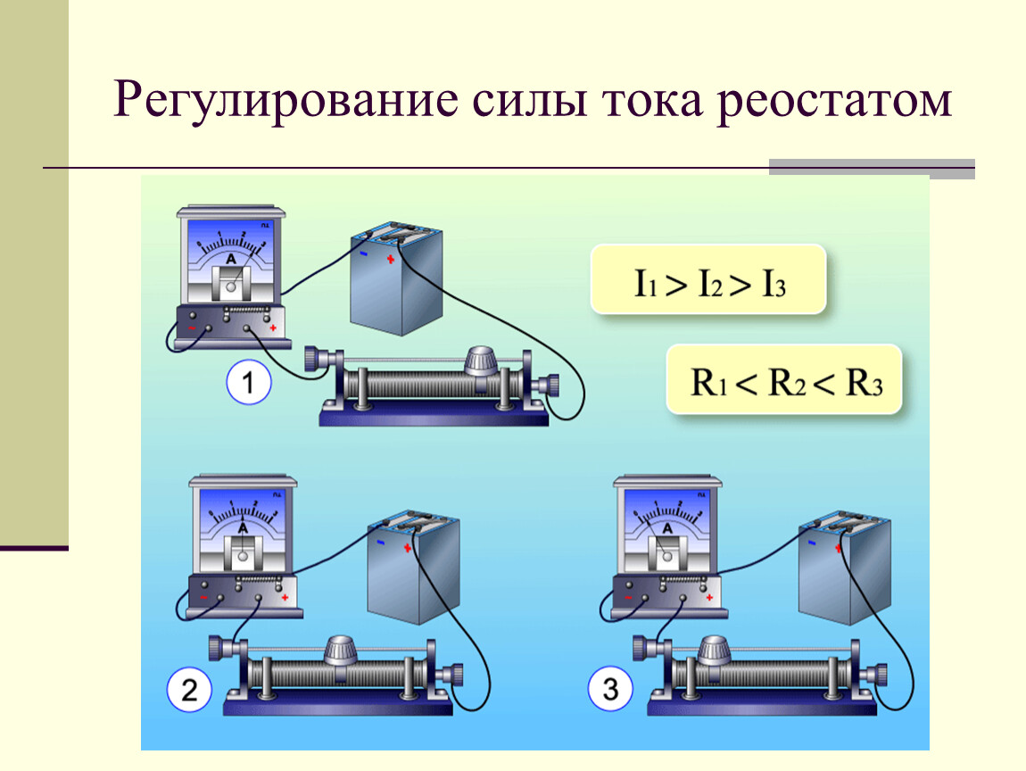 Регулирование тока. Регулирование силы тока реостатом. Регулирование силы тока реостатом схема. Реостат регулирование силы тока реостатом. Реостат для регулирования силы тока в цепи.