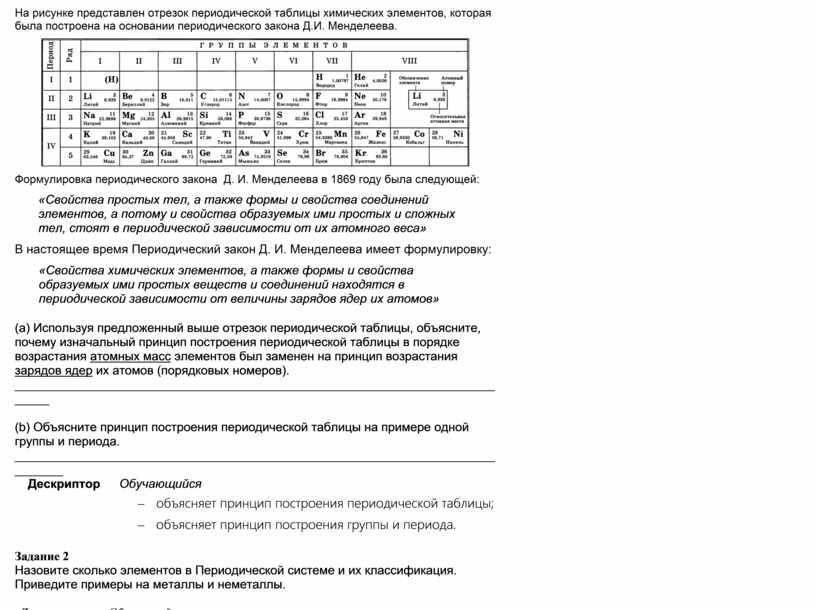 На рисунке представлен фрагмент таблицы менделеева