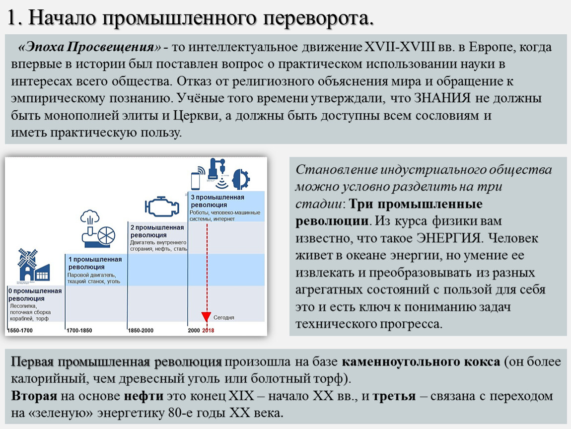 Россия и мир на рубеже XVIII-XIX вв.