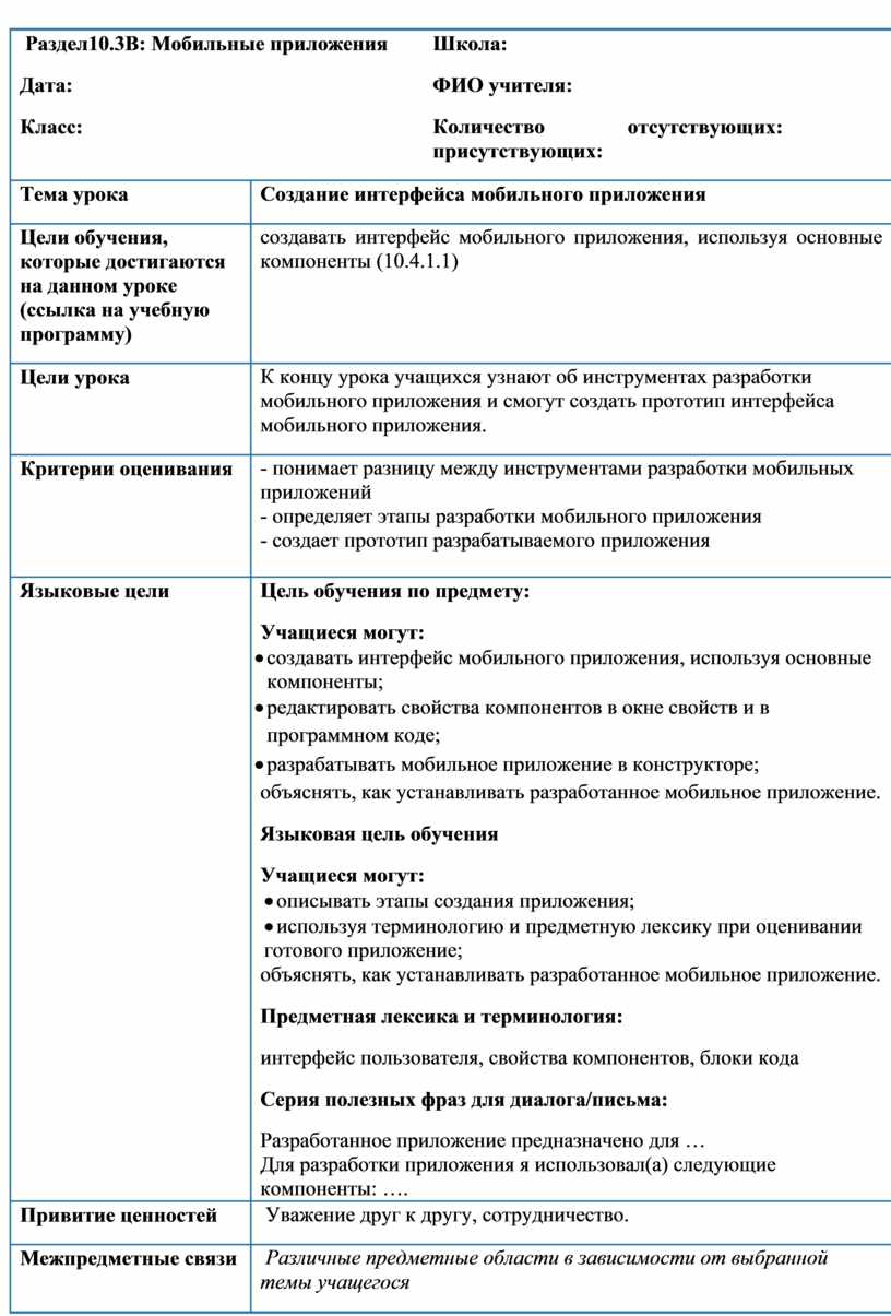 Создание мобильного приложения 11 класс презентация