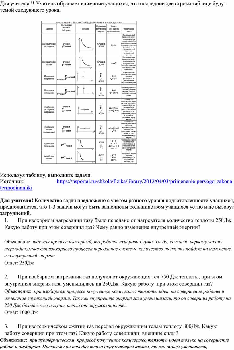 Применение первого закона термодинамики к изопроцессам