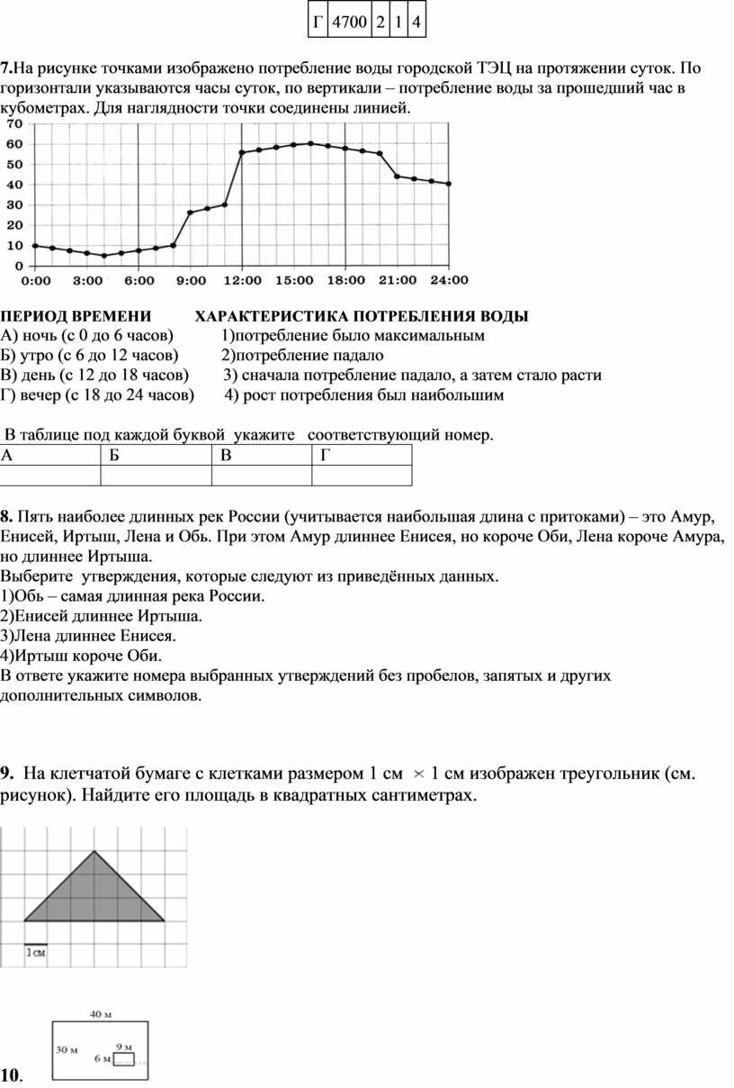 Работа ЕГЭ (база) за первую четверть в 11 классе