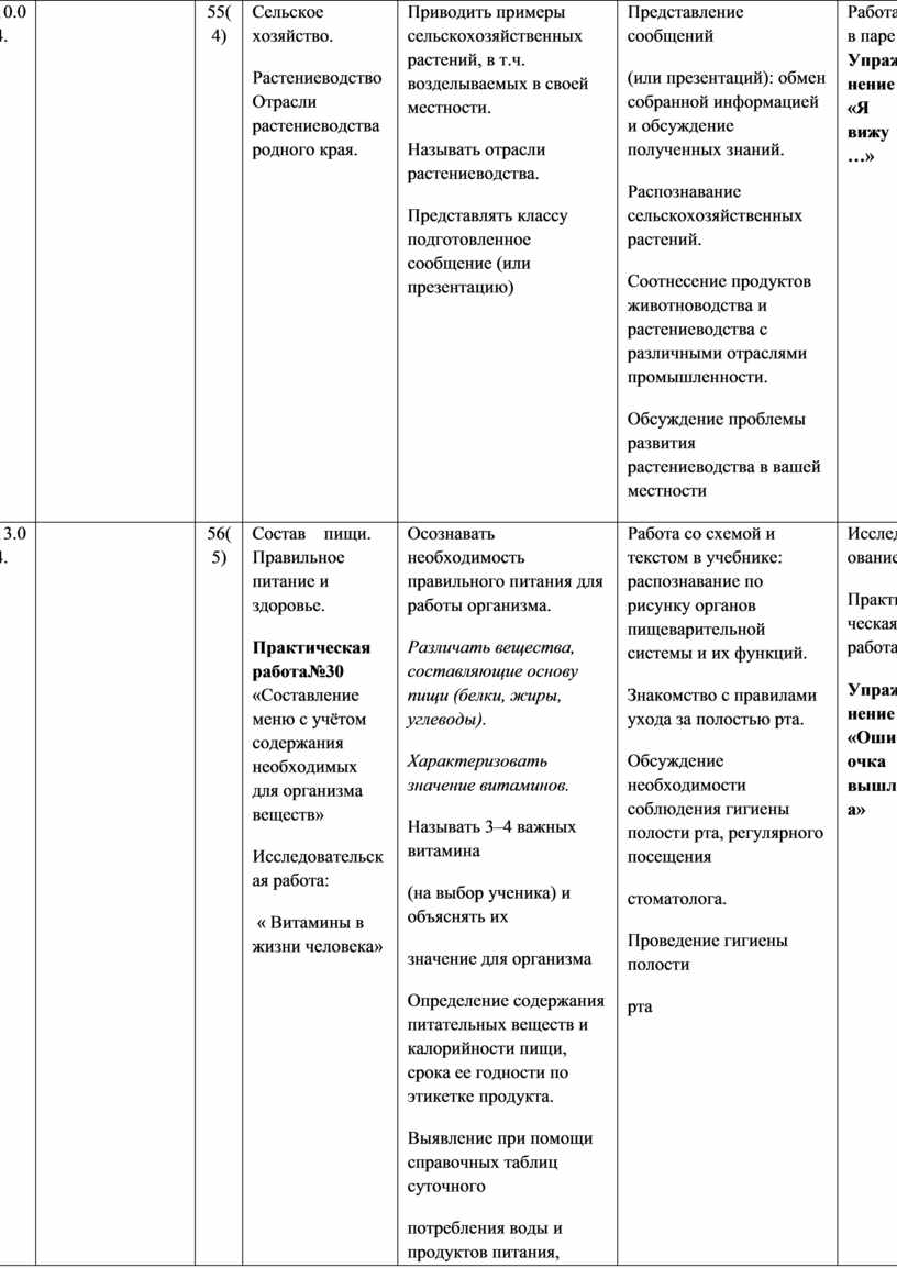 Сельское хозяйство. Растениеводство