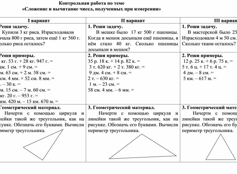 Контрольная работа по теме «