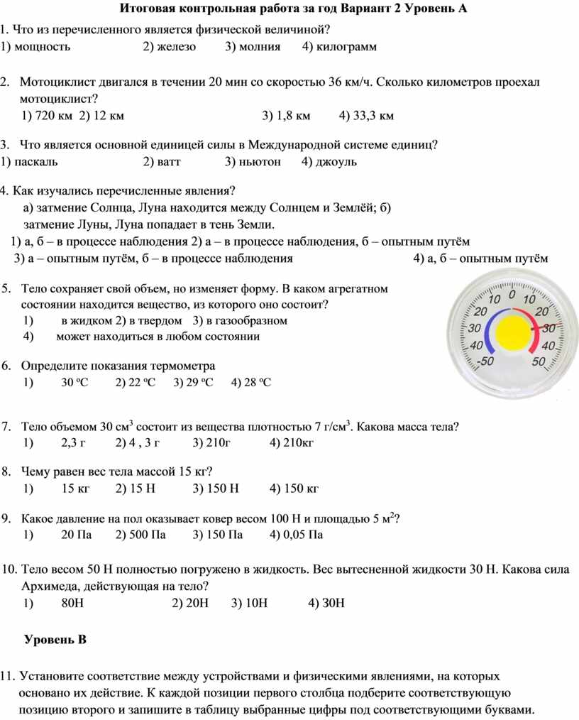 Контрольная работа образец оформления