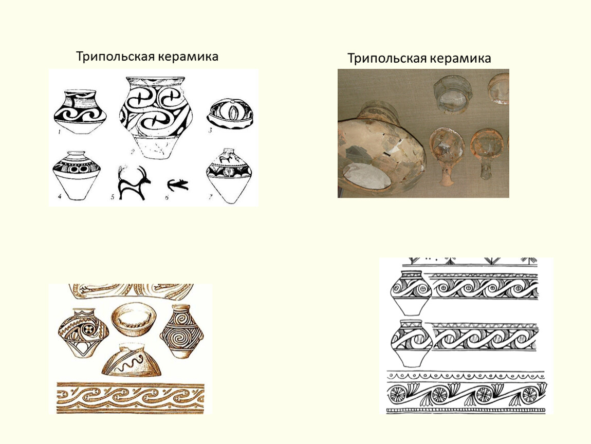 Трипольская культура карта