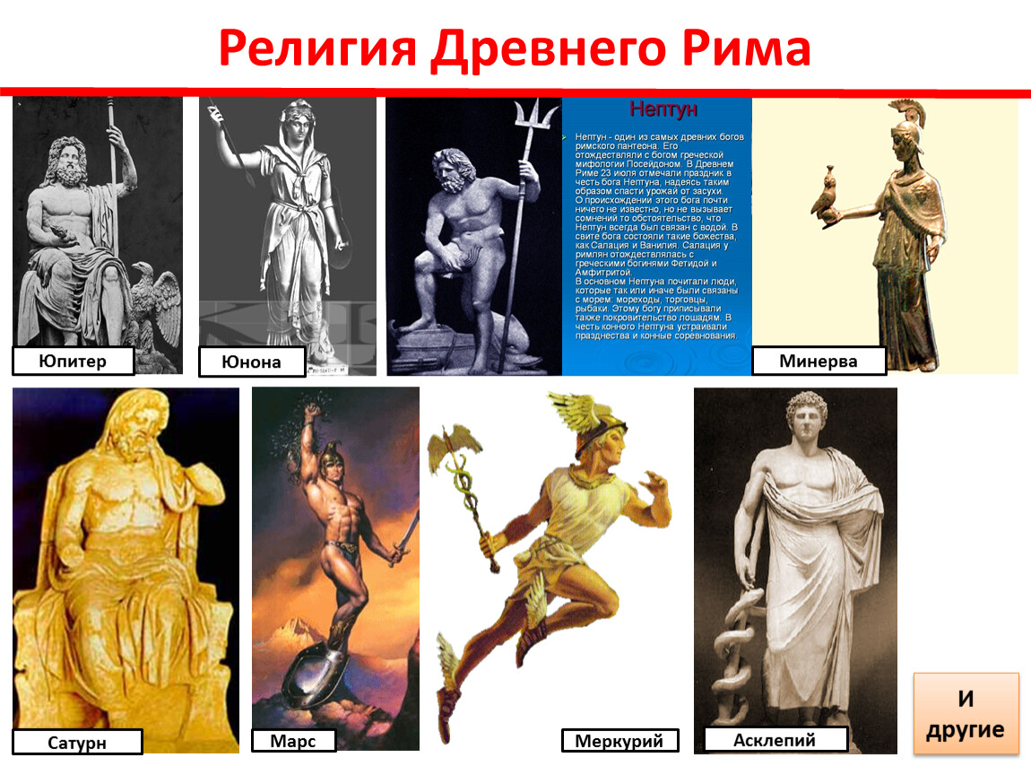 Доклад верования древних римлян. Боги древнего Рима 5 класс. Изображения римских богов.
