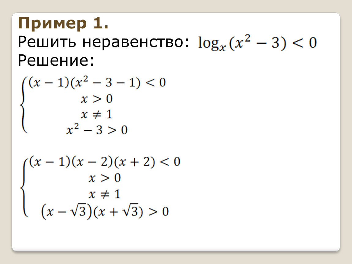 Метод рационализации при решении неравенств проект