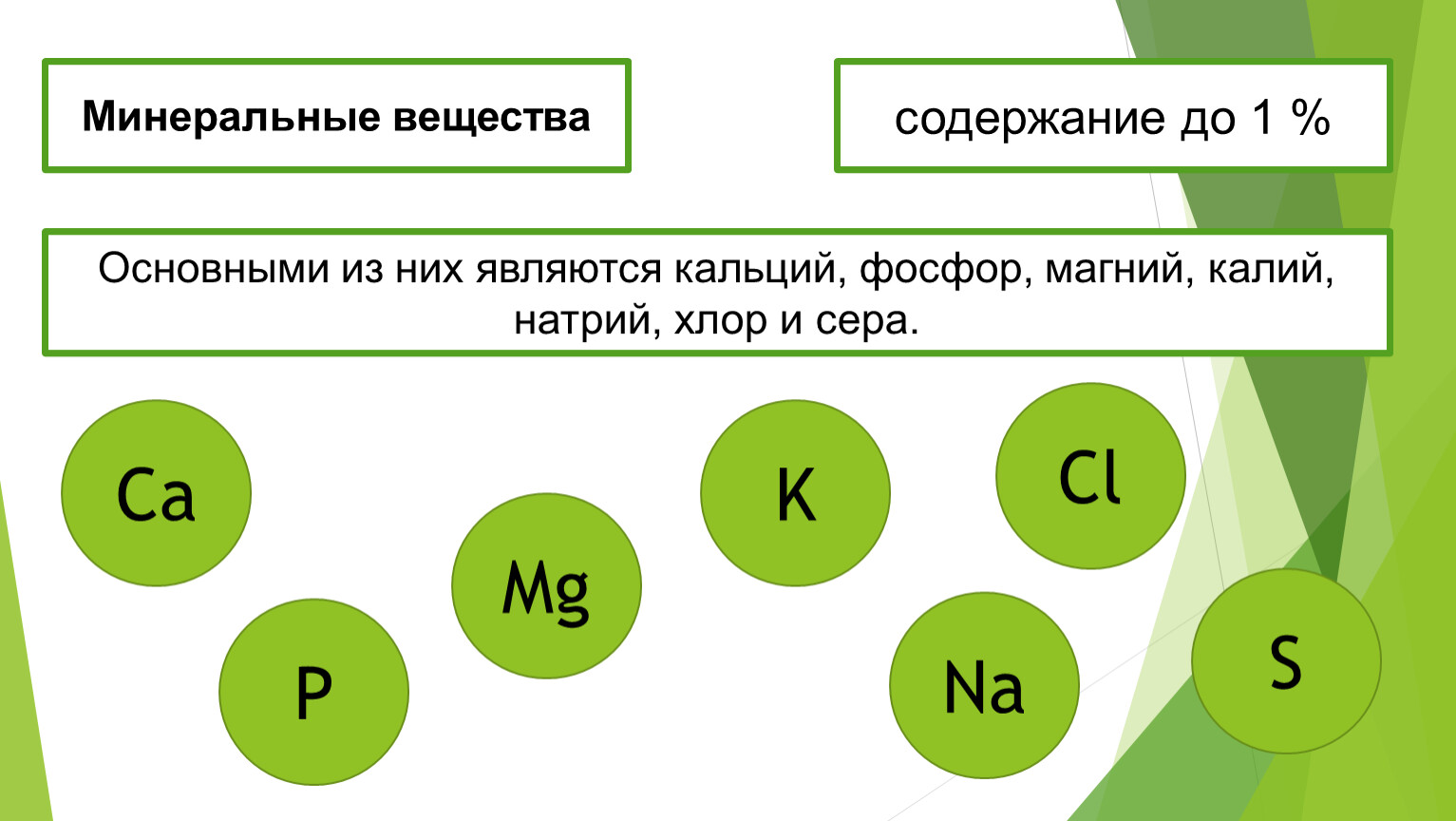 Минеральные вещества это. Минеральные вещества. Минеральные вещества химия. Минеральные вещества схема. Минеральные вещества определение.