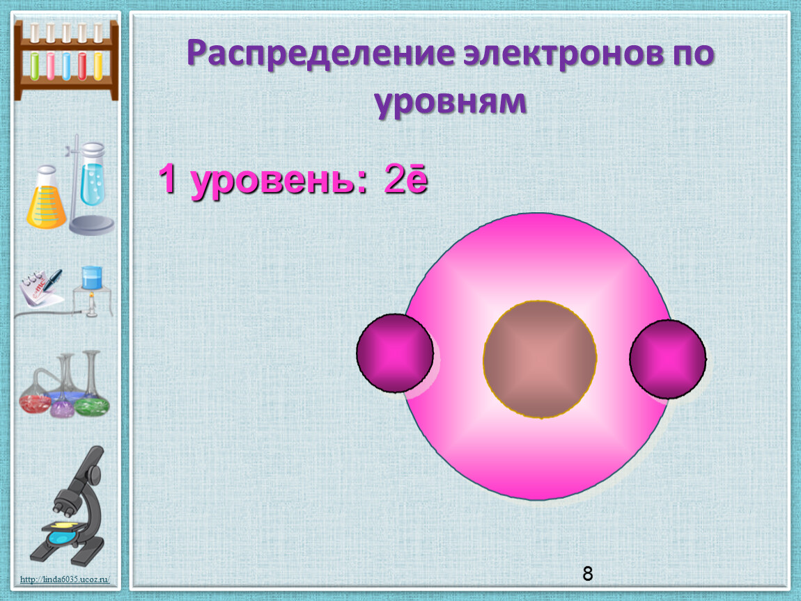 Алюминий распределение электронов. Распределение электронов по уровням. Распределение электронов по энергетическим уровням кислород. Распределение электронов ксенон.