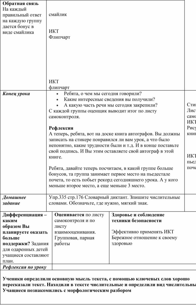 Что объединяет каждую группу изображений объясните свой ответ обществознание