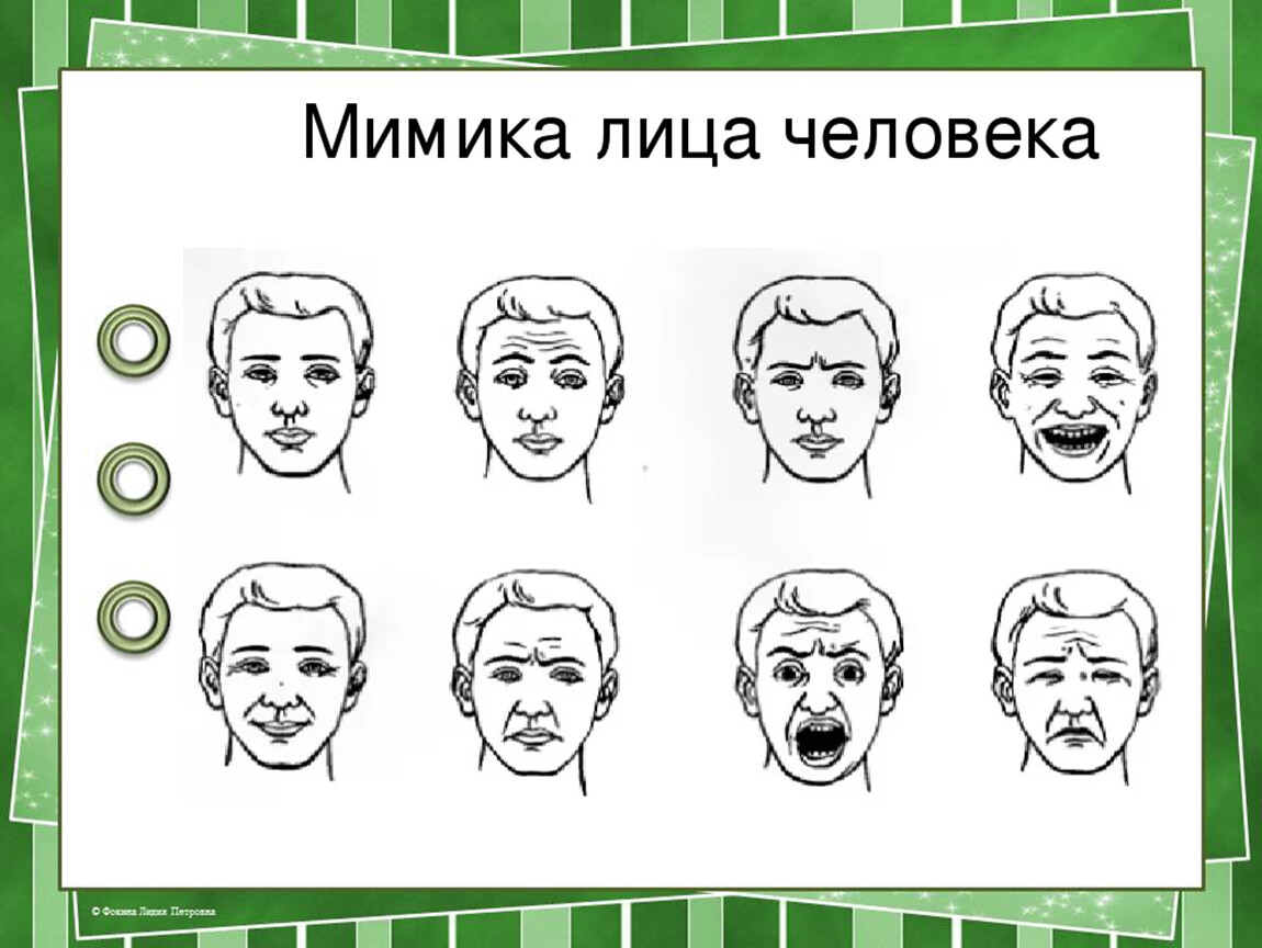 Образ характера человека. Изображение характера человека. Изображение характера человека мужской образ. Изображение характера человека 2 класс. Выражение характера человека в изображении.