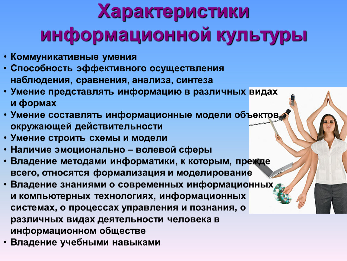 Информационная культура общества презентация