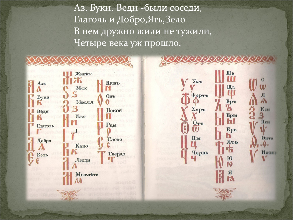 Азы это. Алфавит аз Буки веди Глаголь. Азбуки веди Глаголь добро. Аз Буки веди Глаголь добро есть живете. Глаголь добро есть.