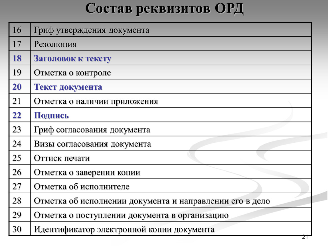 Образцы документов орд