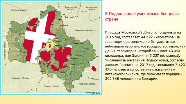 1935 году заповедник площадью 4000 квадратных километров. Московская область площадь территории. Московская область размер территории. Сравнение площади Московской области с государствами. Площадь Москвы и Московской области.