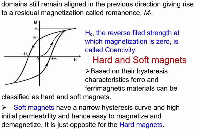 M r . H c , the reverse filed strength at which magnetization is zero, is called