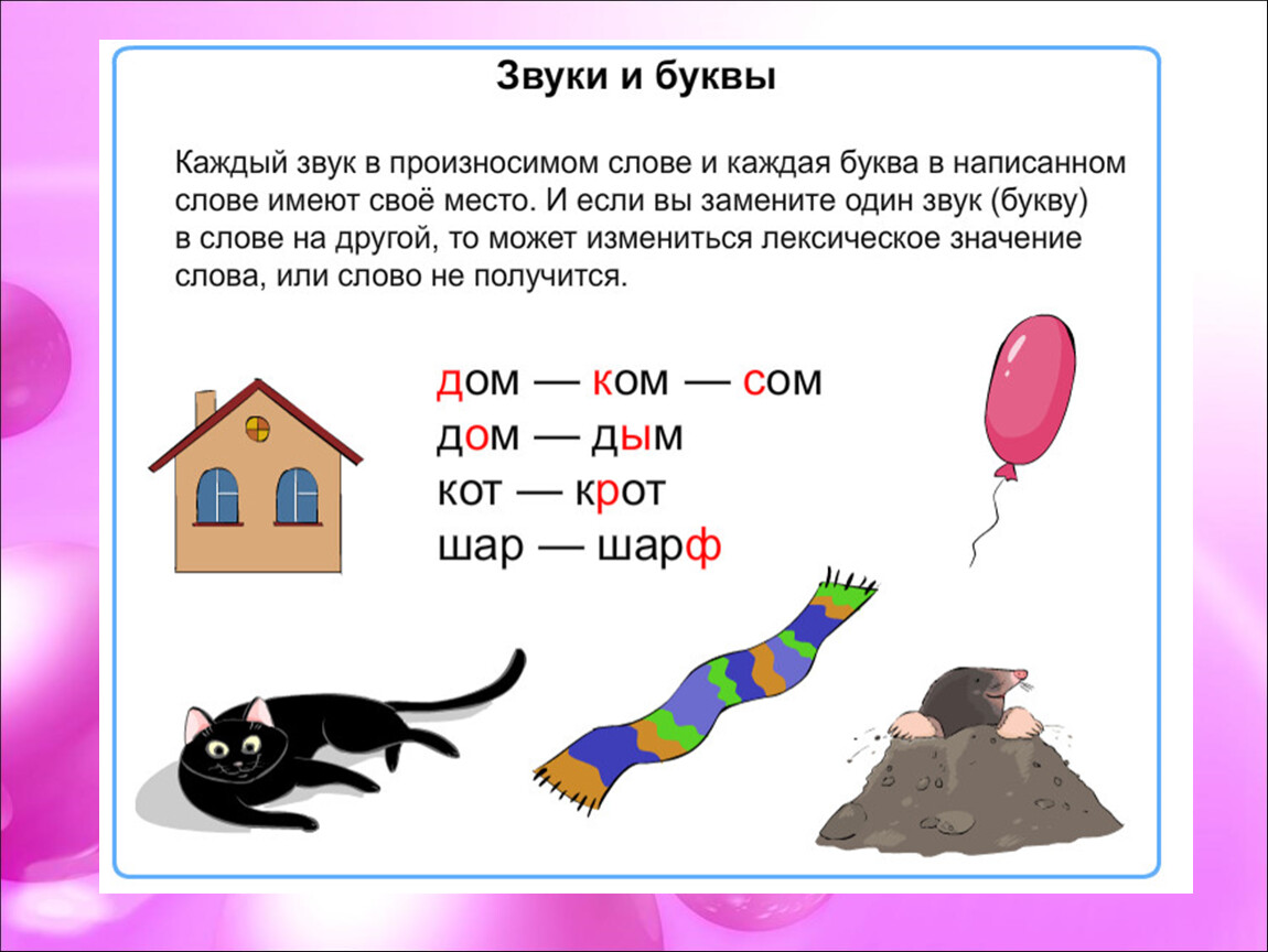 Прочитай слова какими звуками различается каждая пара слов произнеси эти звуки соотнеси схемы и слов