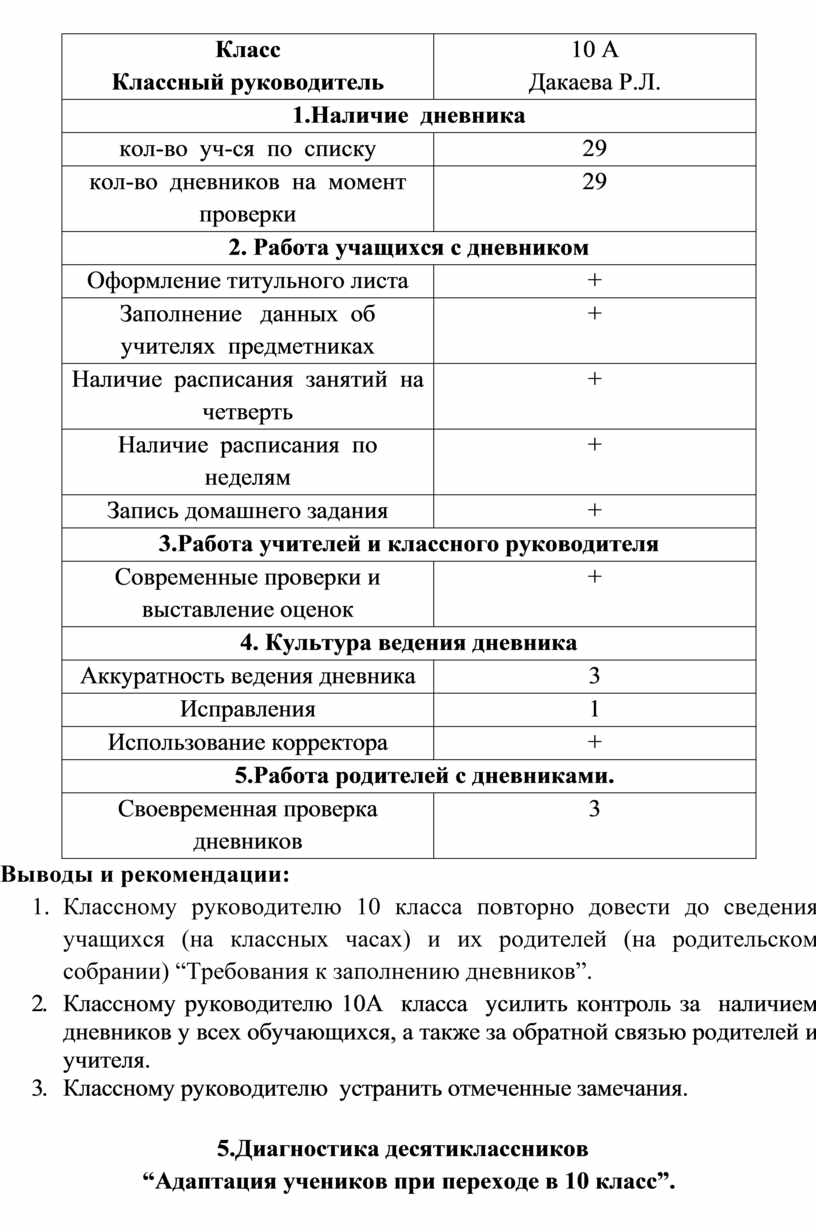 Справка о физической подготовке ученика 11 класса для поступления в военное училище образец