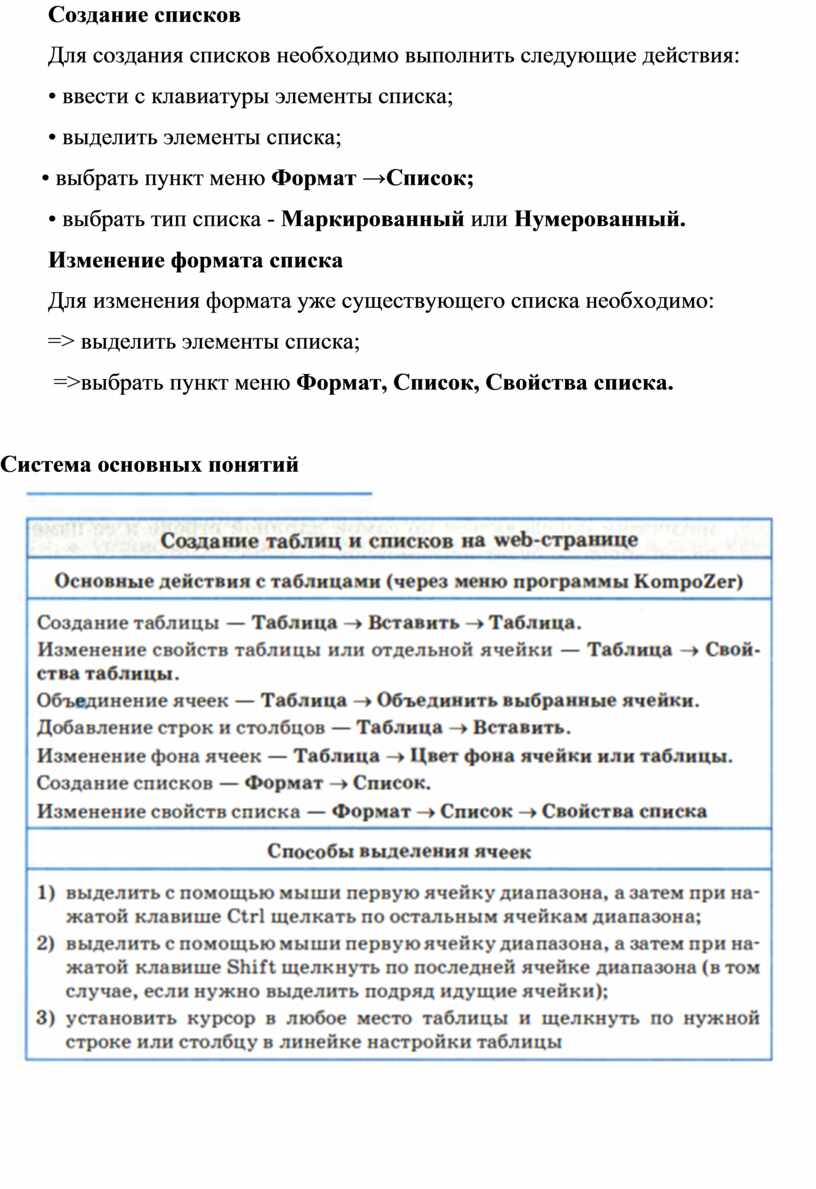 Расставь в правильном порядке действия которые нужно выполнить для создания файла презентации