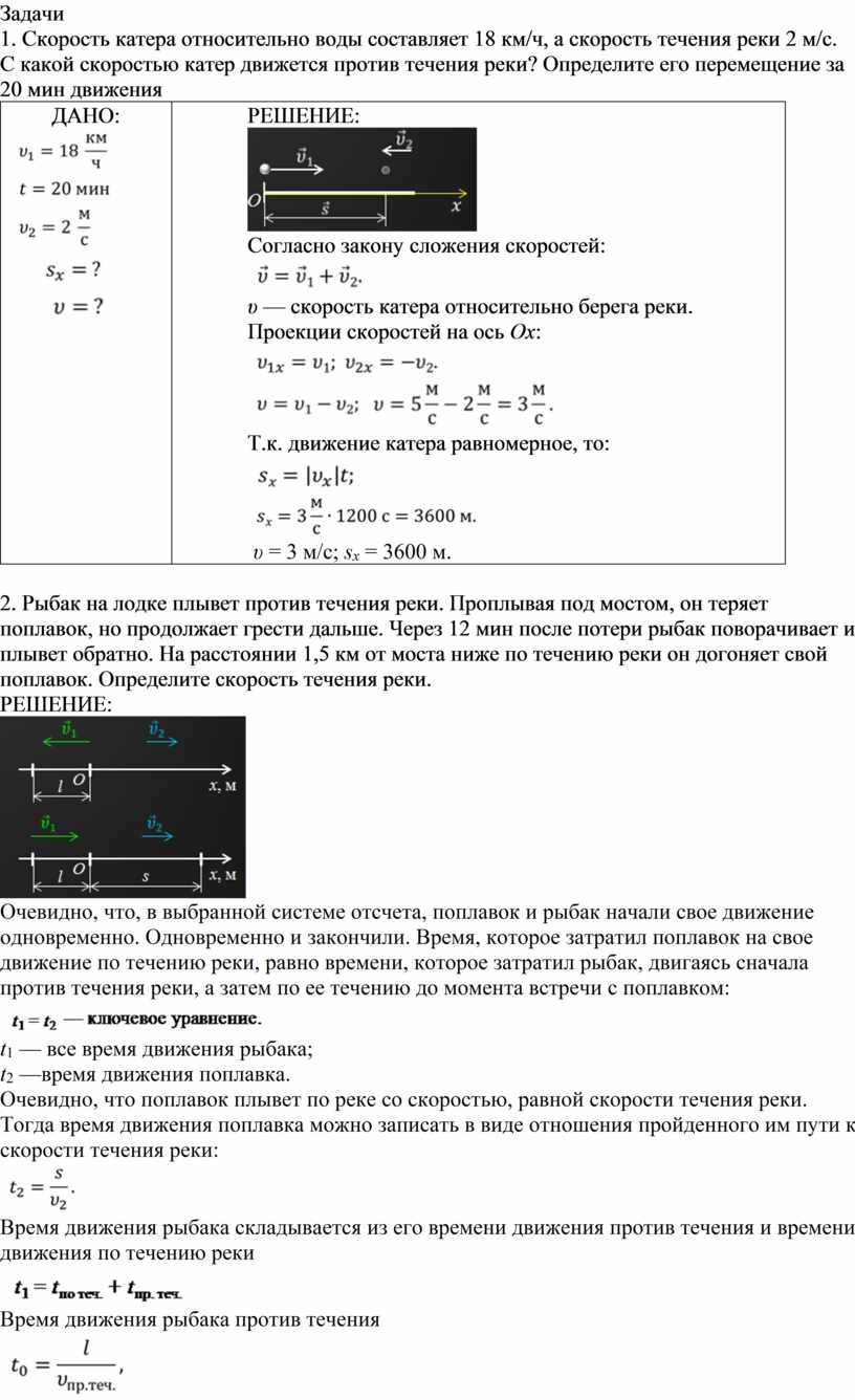 Физика_10 класс_Сложение скоростей_Приложение