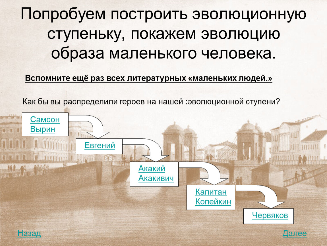 Эволюция образа маленького человека в русской литературе. Эволюция темы маленького человека. Образ маленького человека в литературе. Маленький человек в литературе 19 века.