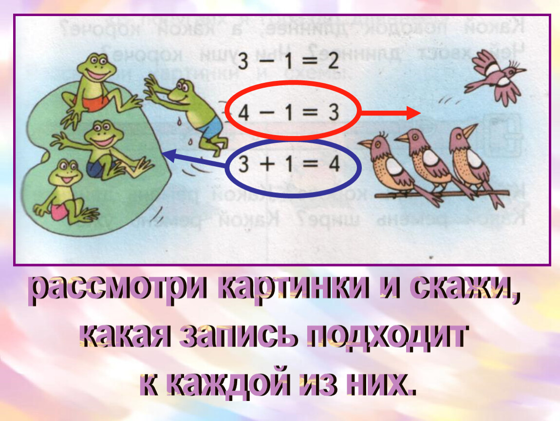 Презентация число 4. Какая запись подходит к рисунку. Какая запись подходит к каждой картинке. Определи какая запись подходит рисунку. Определи какая запись подходит к рисунку слева.