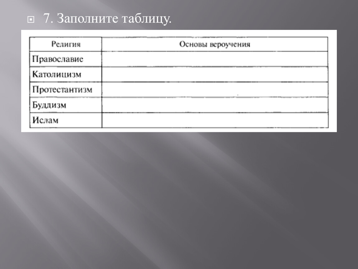 Заполните таблицу примерами. Заполни таблицу 800 75. Заполните таблицу империалистические войны стр 282-283. 109. Используя материал учебника на с. 144-148 , заполните таблицу.. Заполните таблицу используя текст 179-180.