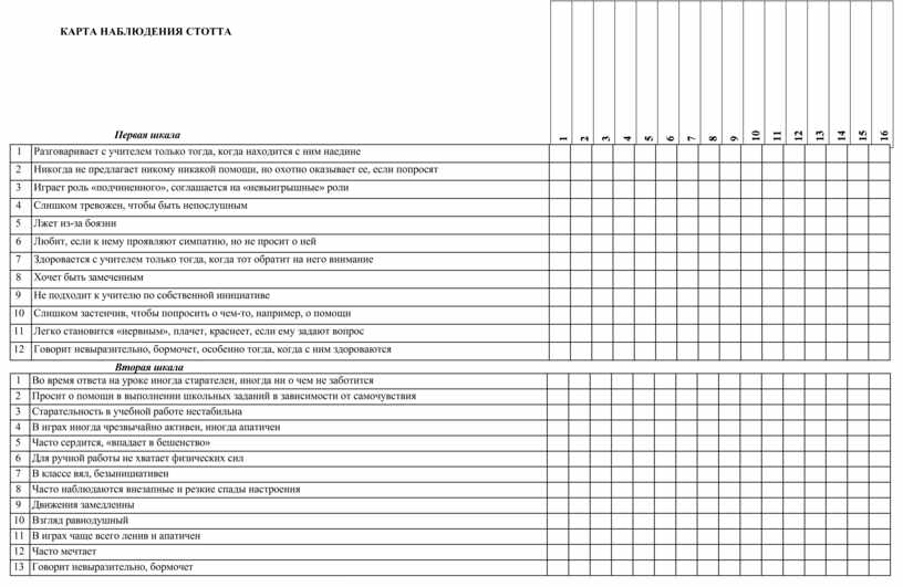 Карта наблюдений стотта для младших школьников