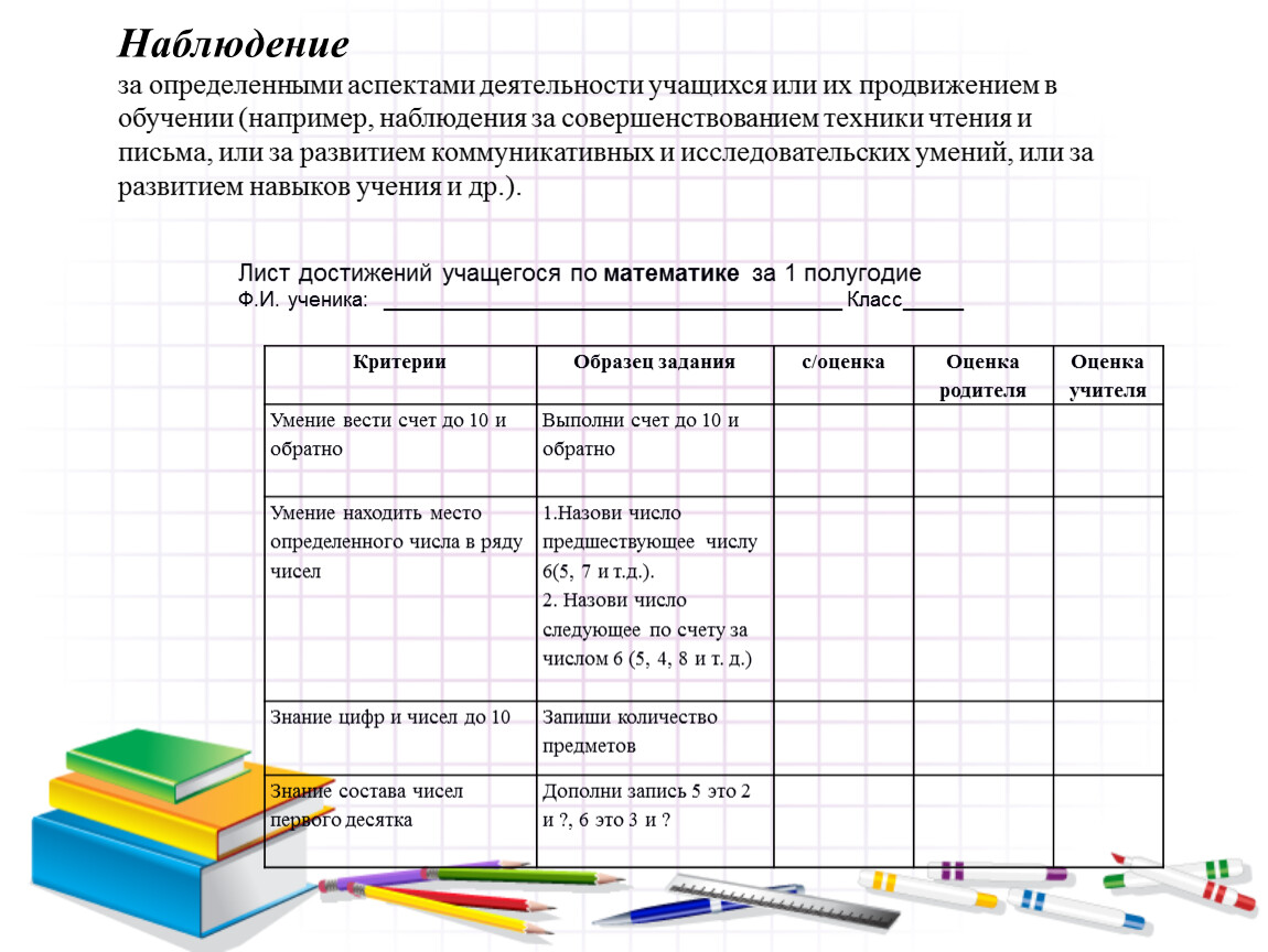 Наблюдение в школе. Примеры наблюдения в начальной школе. Наблюдение это в чтение.