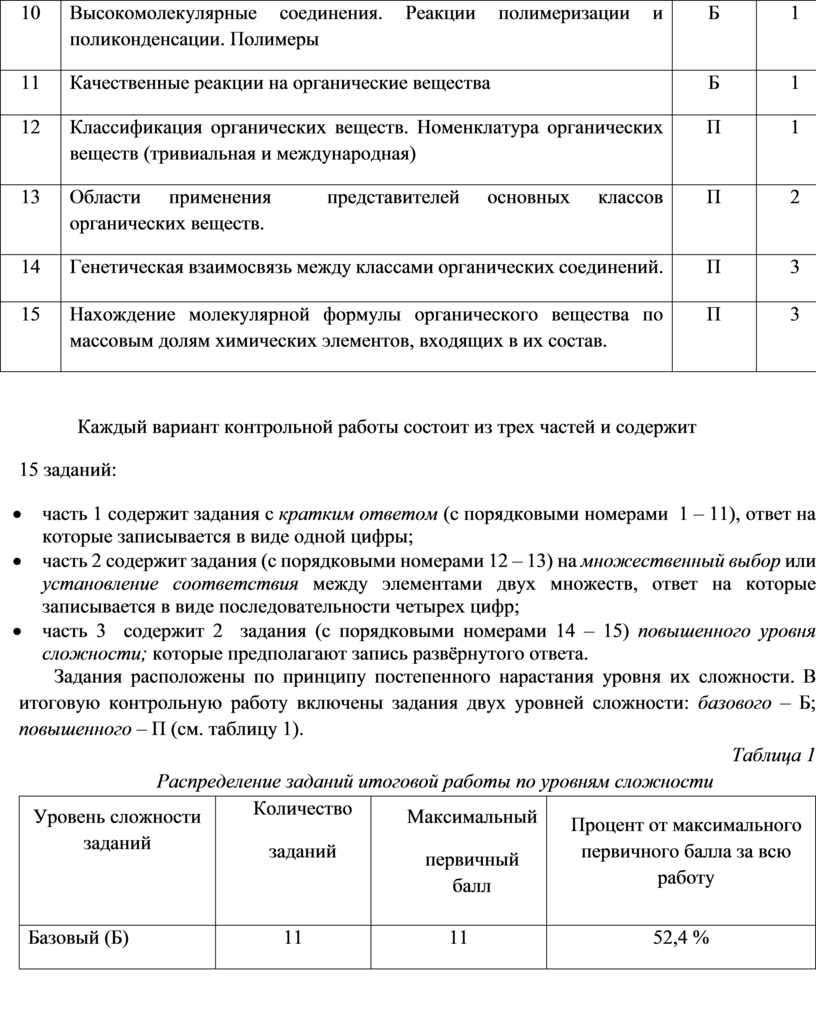 Высокомолекулярные соединения