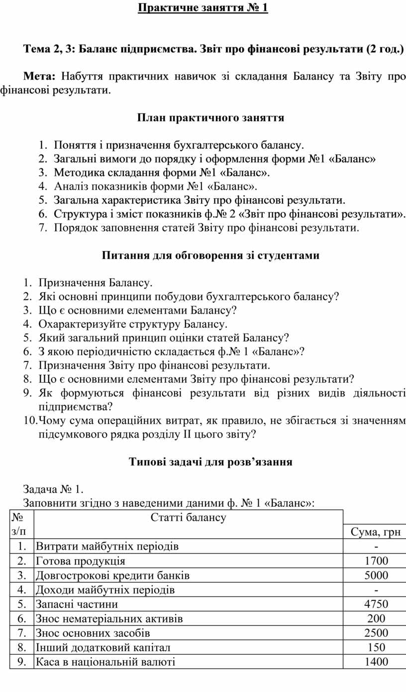 Контрольная работа по теме Загальні питання бухгалтерського балансу