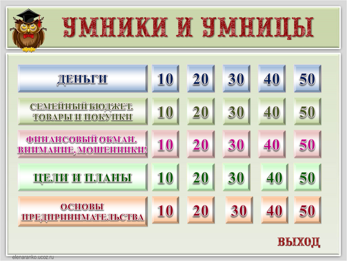 Часть 2. Интеллектуальная интерактивная игра по основам финансовой  грамотности для учеников 2 класса, «Новые приключения