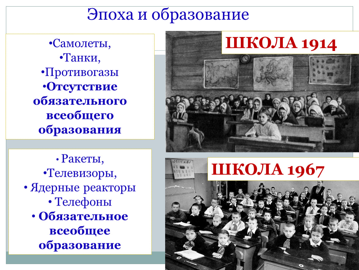 Всеобщее начальное образование в ссср было введено. Школа 1914. Всеобщее образование. Всеобщая образованность. Гоу СОШ 1914.