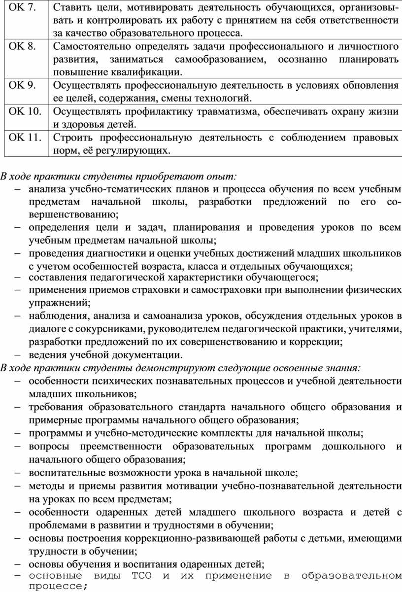 Дневник по практике учитель начальных классов преддипломной. Характеристика по преддипломной практике учителя начальных классов. Методические указания практиканту нач классов. Дневник методические указания практиканту нач классов.