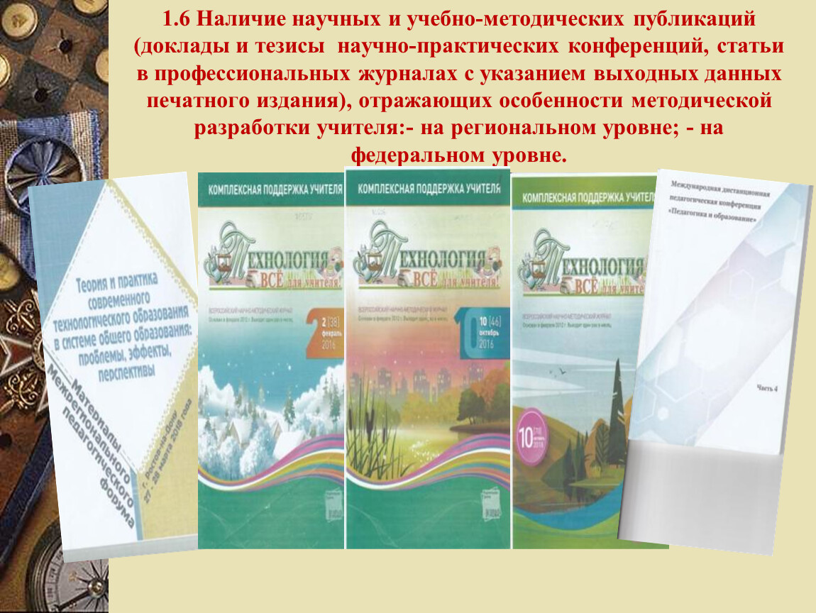 Публикация доклад. Анализ печатных публикаций педагогов в профессиональных изданиях.