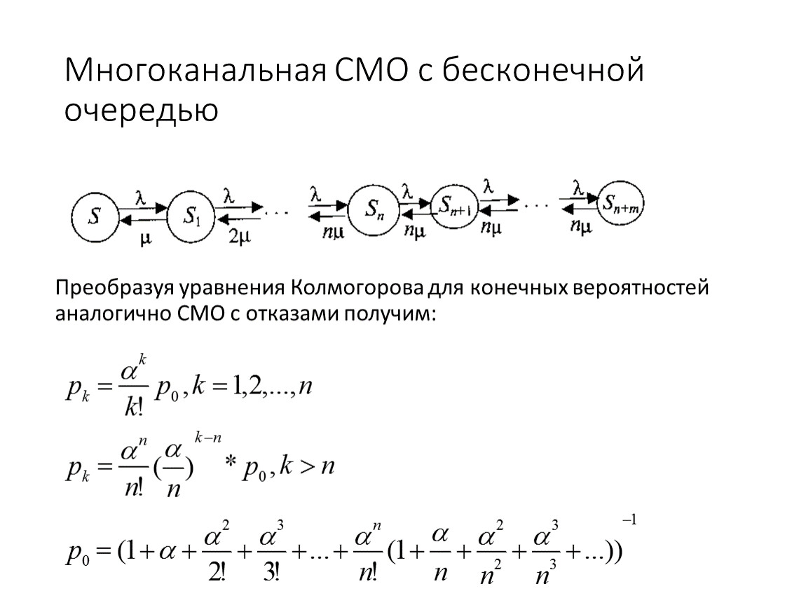 Одноканальная смо с очередью. Многоканальное смо с неограниченной очередью формулы. Многоканальная система с неограниченной очередью.