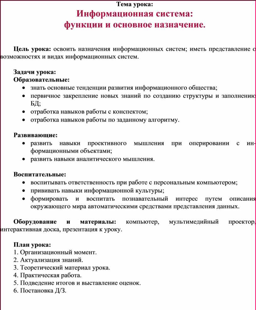 План конспекты по информатике беларусь