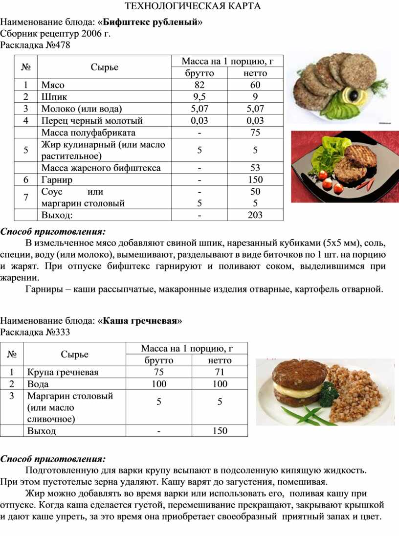 Говядина, тушенная в кисло-сладком соусе | II категория | (№)