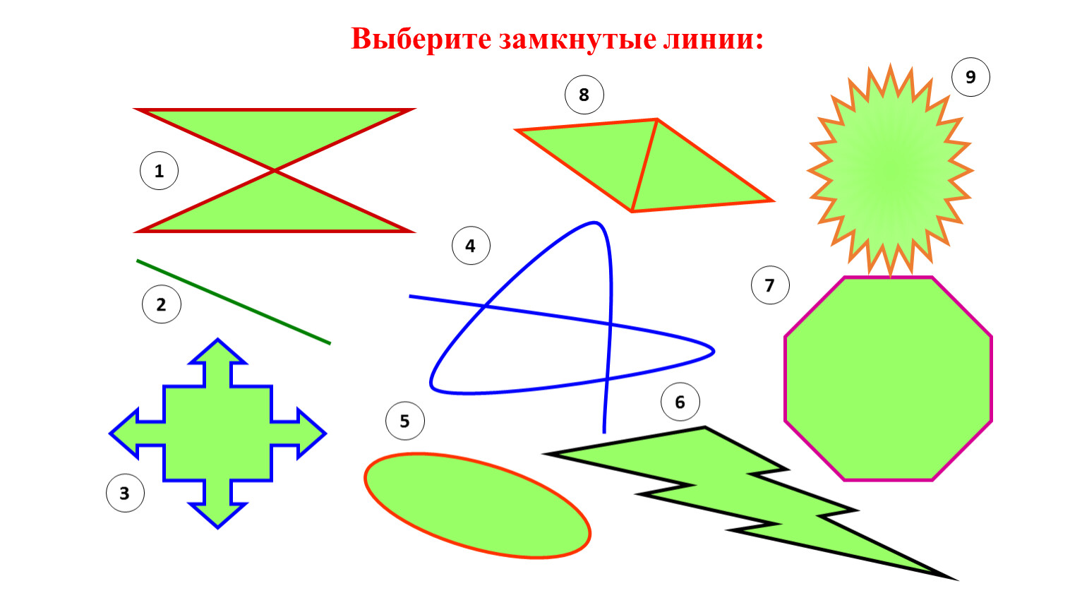 Как нарисовать замкнутую линию