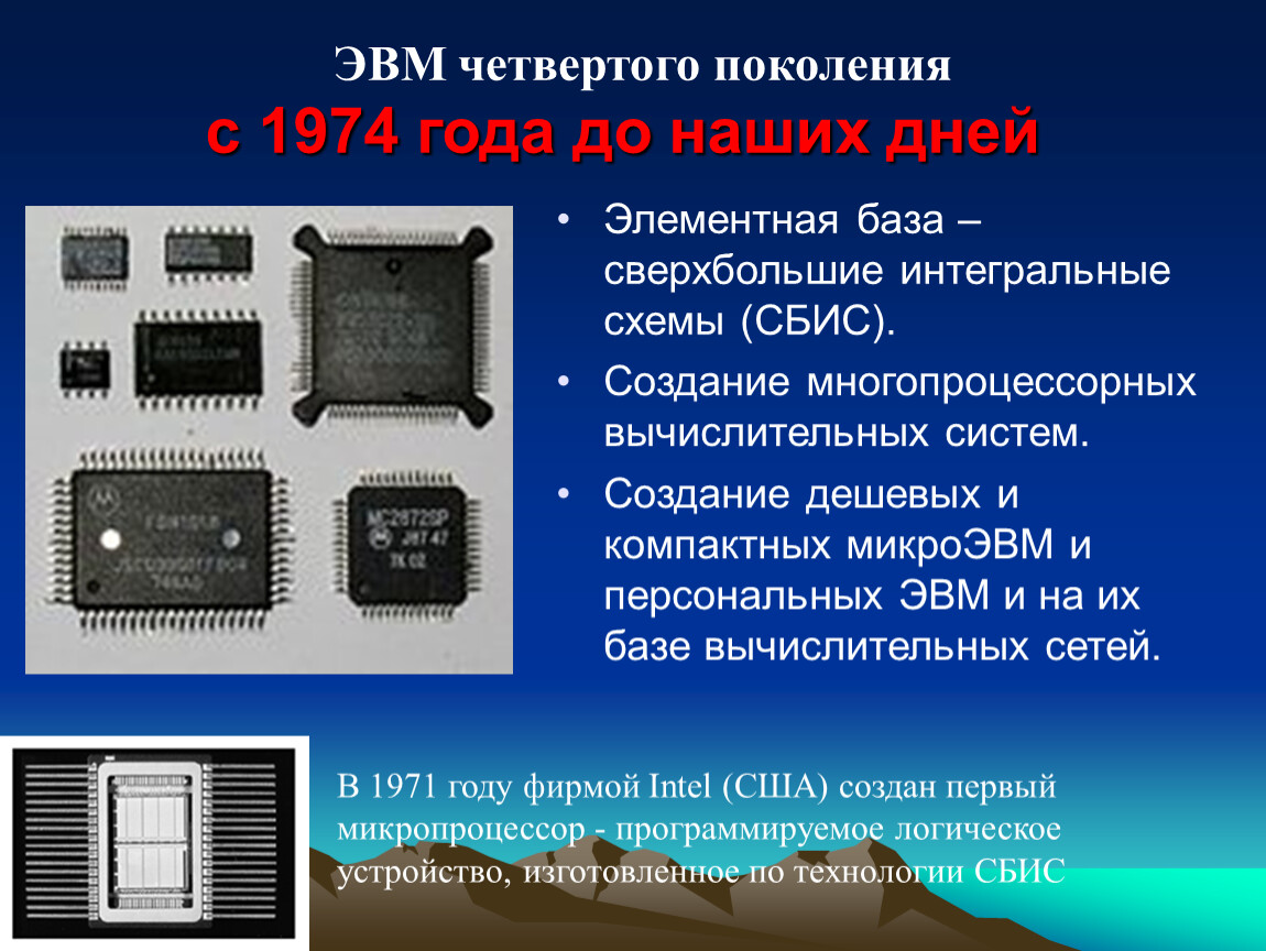 Интегральная схема год изобретения