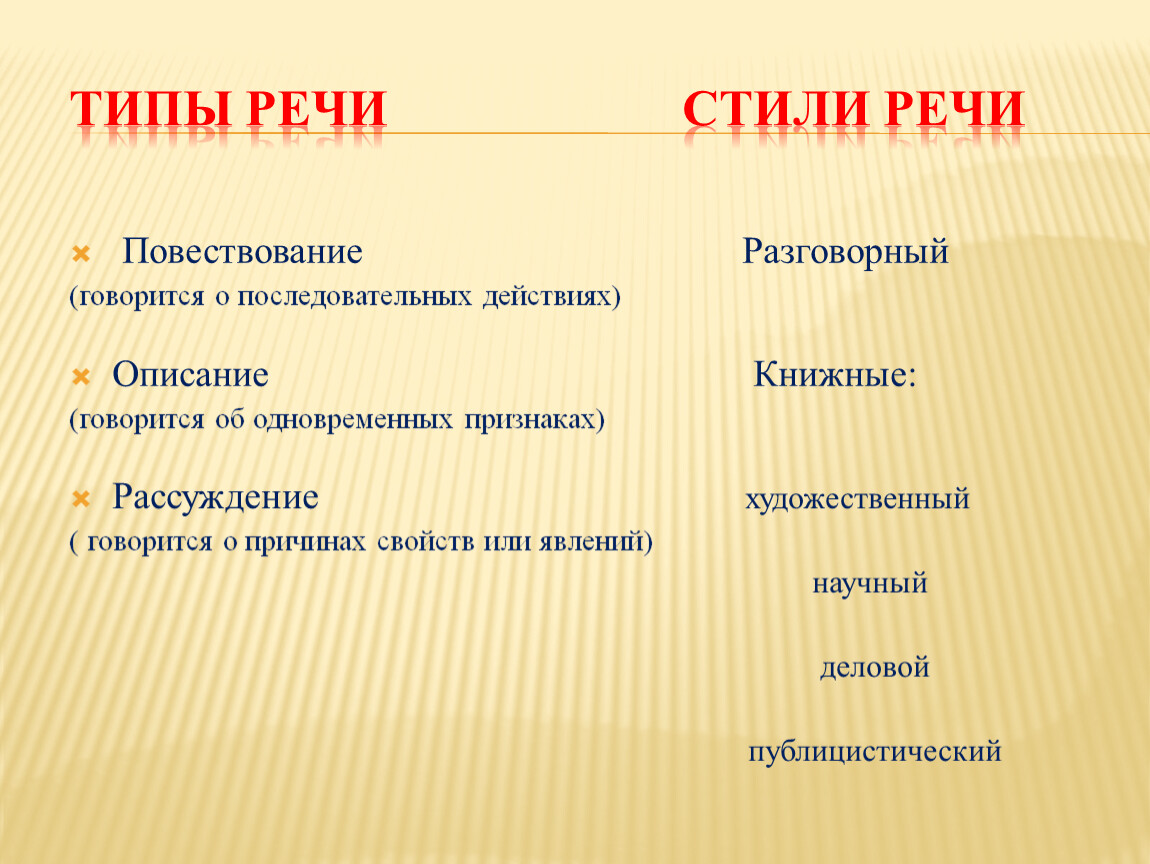 Стили речи какие бывают в русском языке. Типы речи. Стили и типы речи. Типы речи и стили речи. Cnbkb b nbgshtxb.