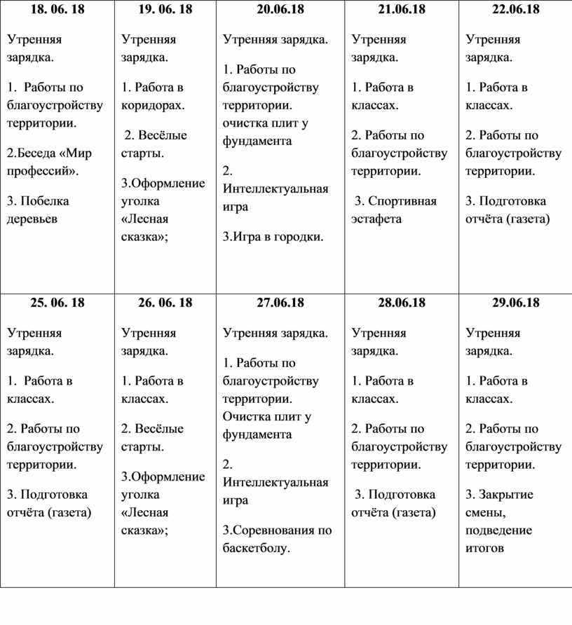 План работы трудовых отрядов